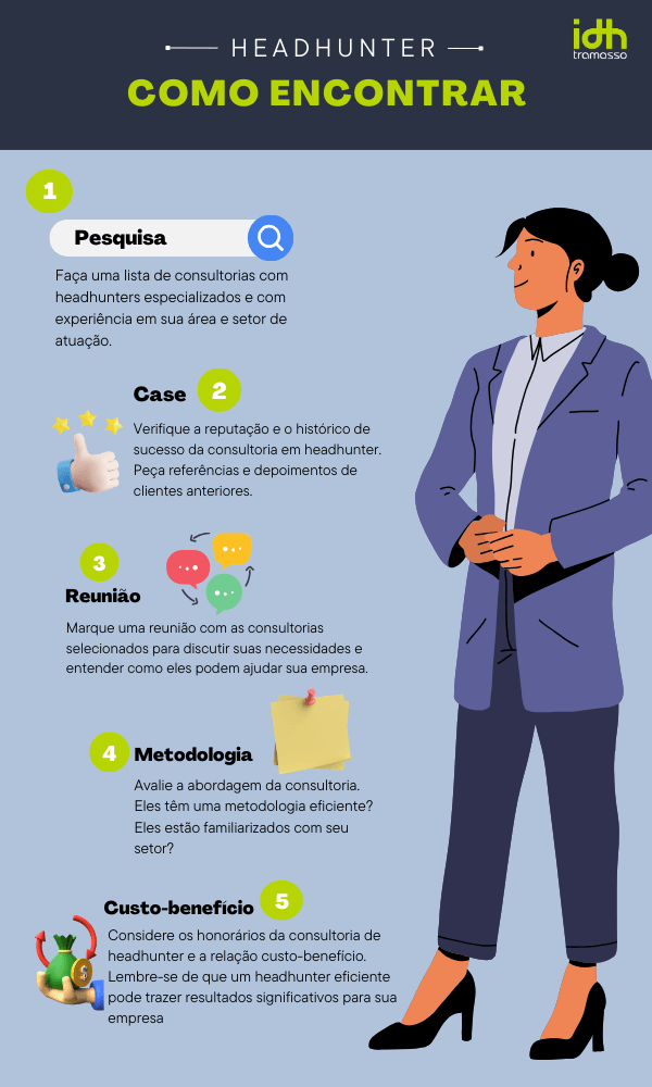 Infográfico de como encontrar um bom headhunter